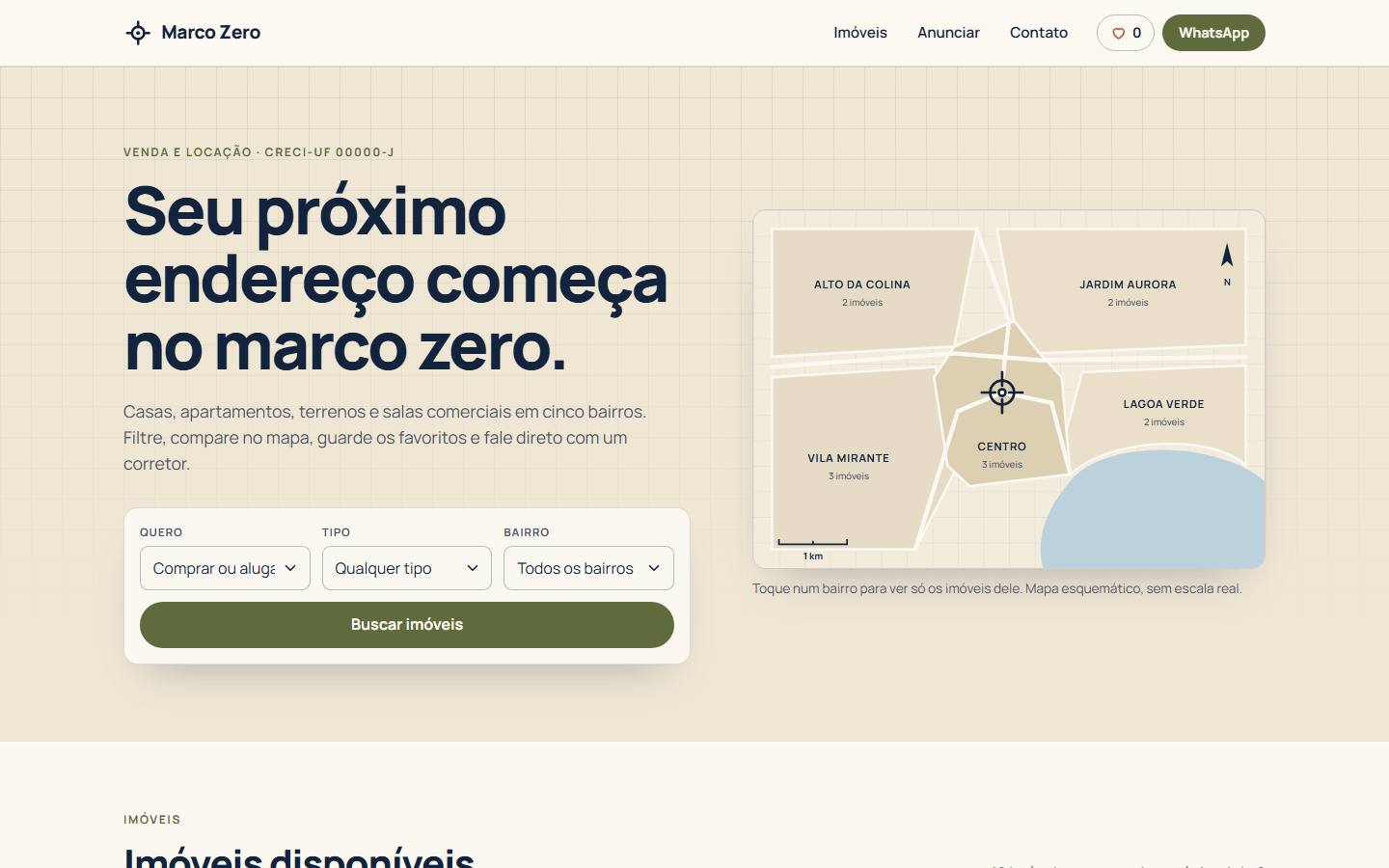 Captura do modelo de imobiliária